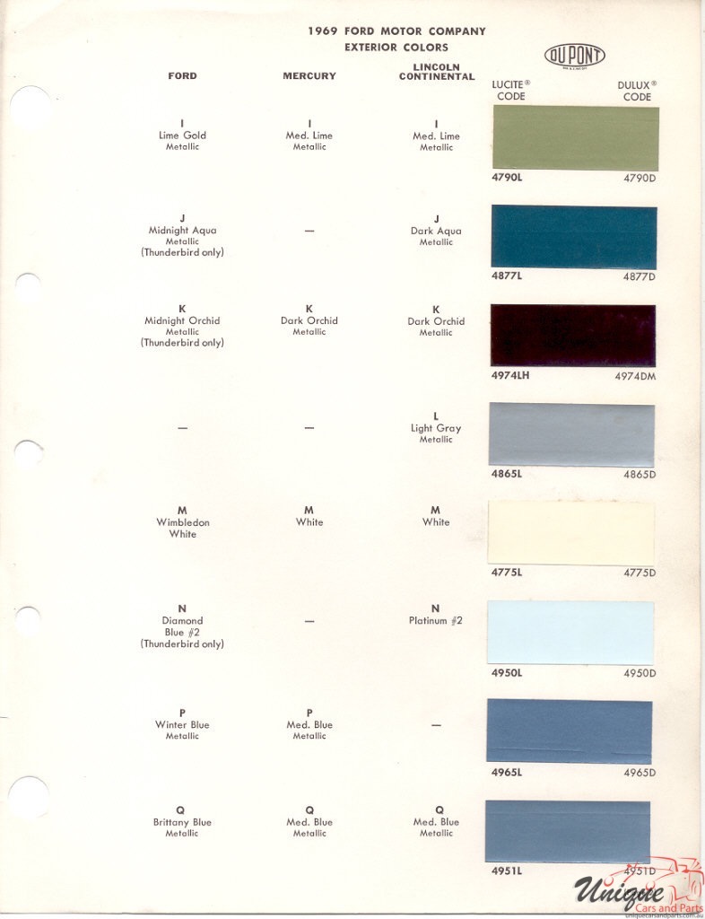 1969 Ford Paint Charts DuPont 2